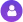 Coin app 360 ai - HIGH LEVEL MARKET ANALYSIS